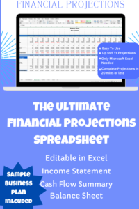 Financial Projections WorkSheet